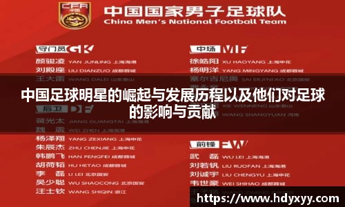 中国足球明星的崛起与发展历程以及他们对足球的影响与贡献