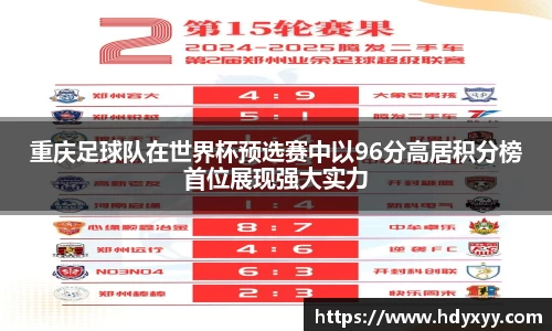 重庆足球队在世界杯预选赛中以96分高居积分榜首位展现强大实力