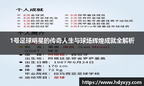 1号足球明星的传奇人生与球场辉煌成就全解析