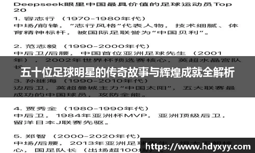 五十位足球明星的传奇故事与辉煌成就全解析