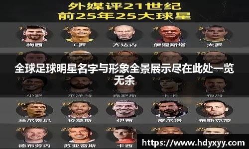全球足球明星名字与形象全景展示尽在此处一览无余