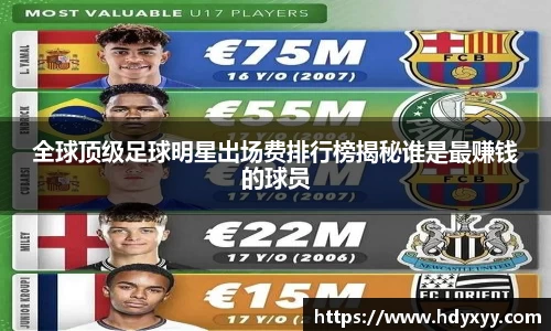 全球顶级足球明星出场费排行榜揭秘谁是最赚钱的球员