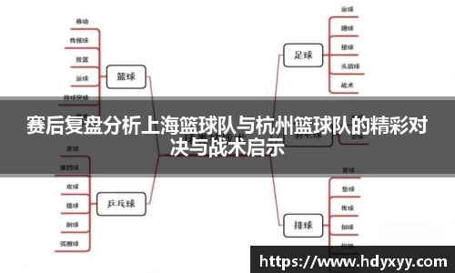 赛后复盘分析上海篮球队与杭州篮球队的精彩对决与战术启示