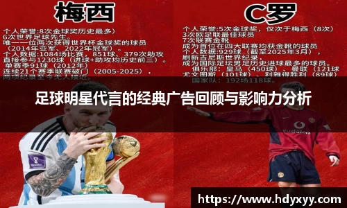 足球明星代言的经典广告回顾与影响力分析